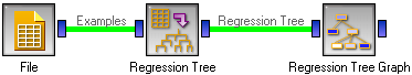 ../../../_images/RegressionTree-Schema.png