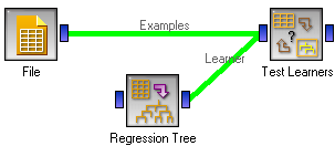 ../../../_images/RegressionTree-Schema2.png